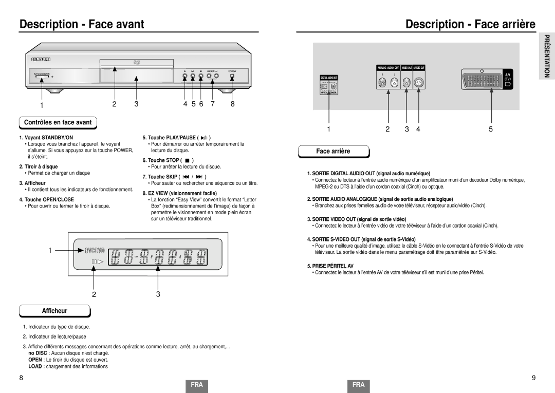 Samsung DVD-E232A/XEL manual Description Face avant Description Face arrière, Contrôles en face avant, Afficheur 