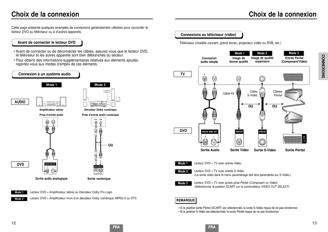 Samsung DVD-E232A/XEL manual Choix de la connexion, Avant de connecter le lecteur DVD, Connexion à un systè me audio, Dvd 