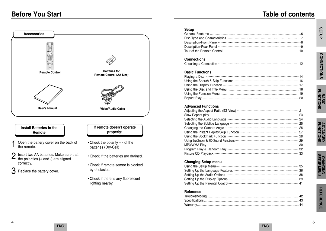 Samsung DVD-E232A/XEL manual Before You Start, Table of contents 