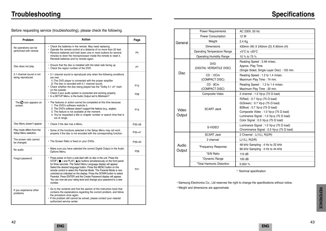 Samsung DVD-E232A/XEL manual Troubleshooting, Eng, Problem, Action 