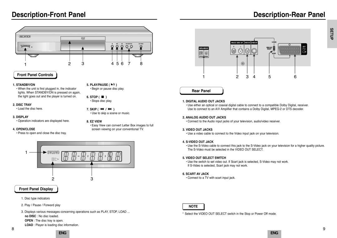 Samsung DVD-E232A/XEL manual Description-Front Panel Description-Rear Panel, Front Panel Controls, Front Panel Display 