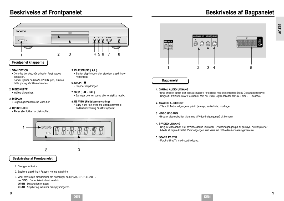 Samsung DVD-E232A/XEL manual Beskrivelse af Frontpanelet Beskrivelse af Bagpanelet, Frontpanel knapperne 