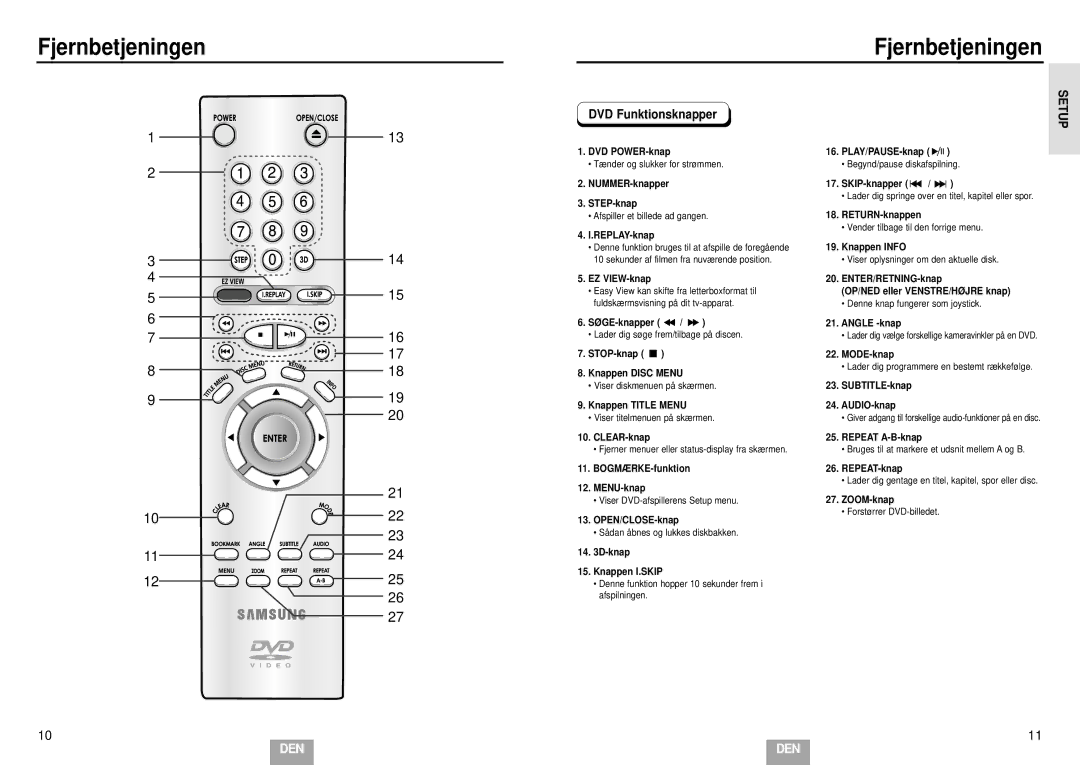 Samsung DVD-E232A/XEL manual Fjernbetjeningen, DVD Funktionsknapper 