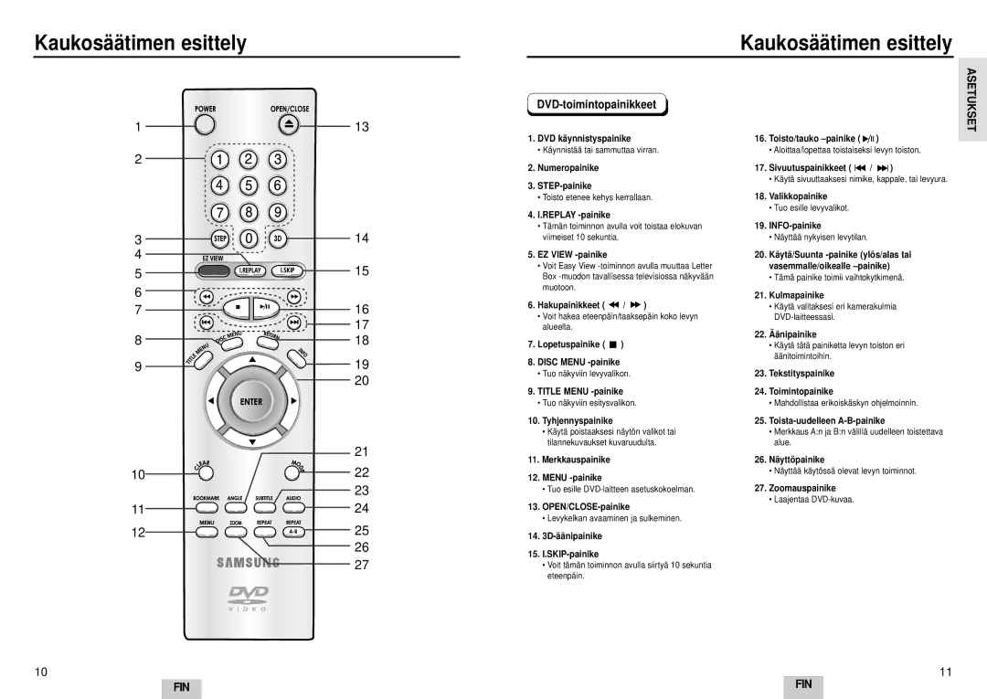 Samsung DVD-E232A/XEL manual Kaukosää timen esittely, DVD-toimintopainikkeet 