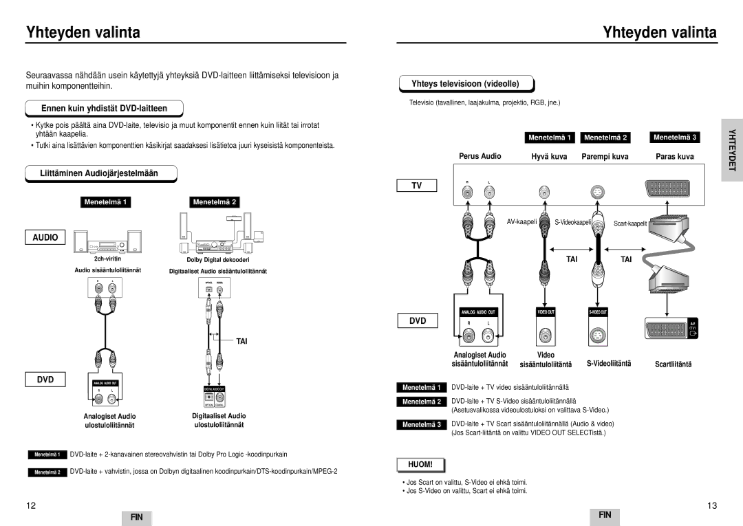 Samsung DVD-E232A/XEL manual Yhteyden valinta, Ennen kuin yhdistä t DVD-laitteen, Liittä minen Audiojä rjestelmää n, Tai 