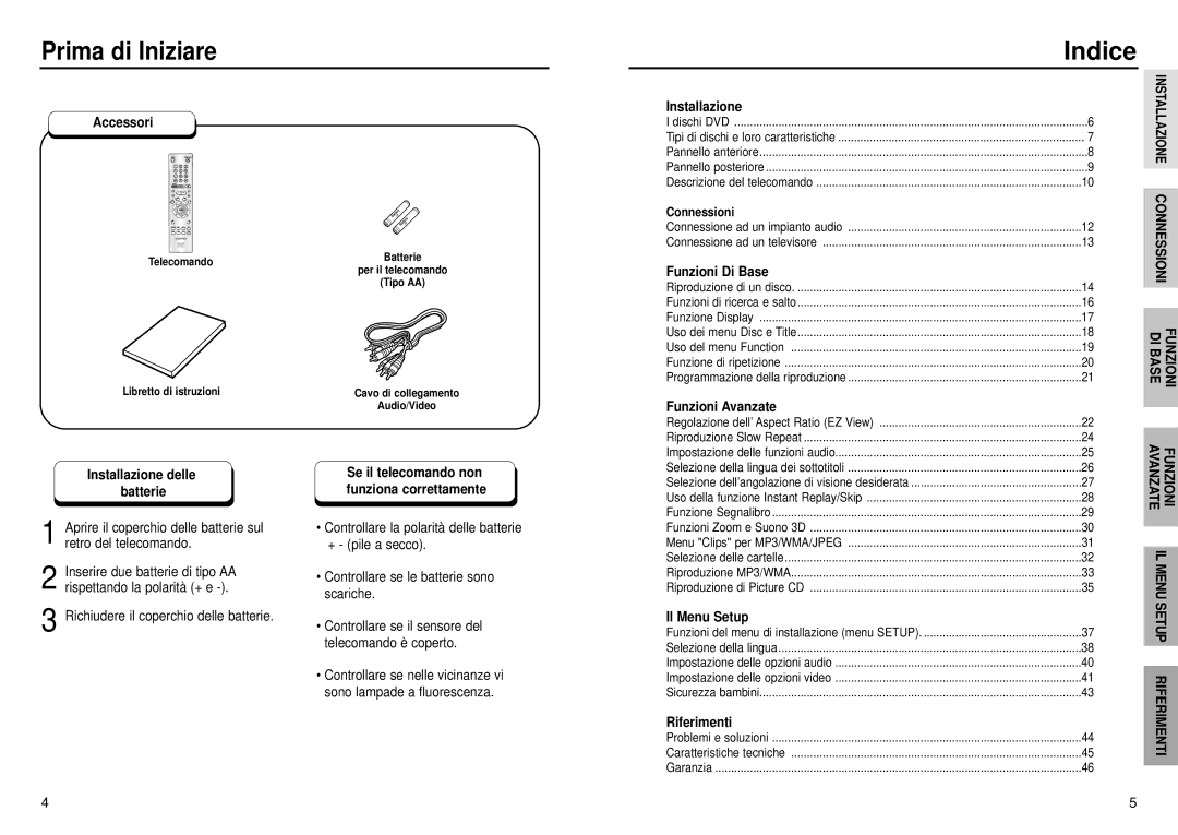 Samsung DVD-E232A/XET manual Prima di Iniziare, Indice 