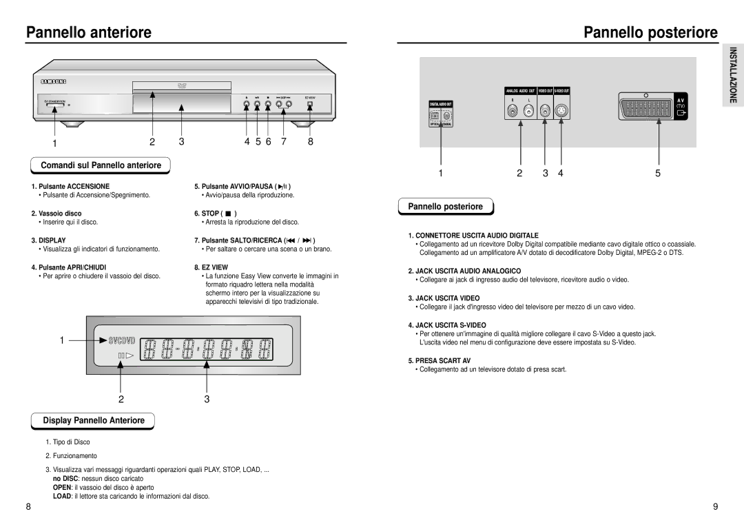 Samsung DVD-E232A/XET manual Pannello posteriore, Comandi sul Pannello anteriore, Display Pannello Anteriore 