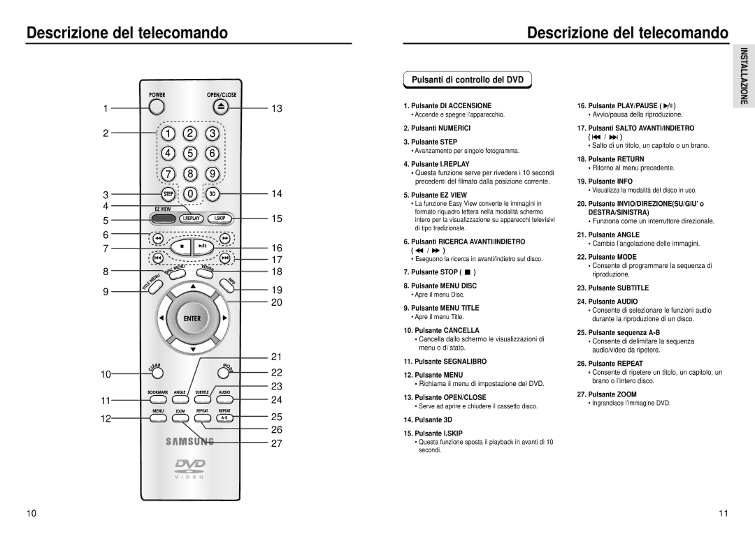 Samsung DVD-E232A/XET manual Descrizione del telecomando, Pulsanti di controllo del DVD, Destra/Sinistra 