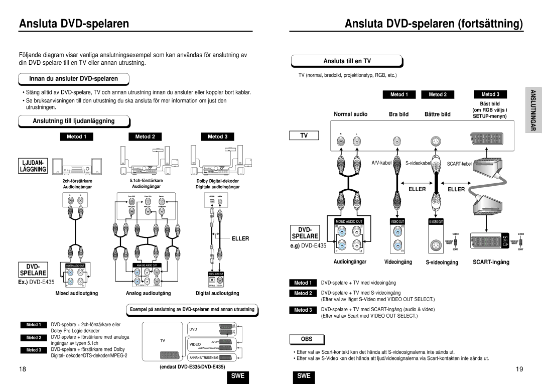 Samsung DVD-E232/XEE manual Ansluta DVD-spelaren, Innan du ansluter DVD-spelaren, Anslutning till ljudanlä ggning, Eller 