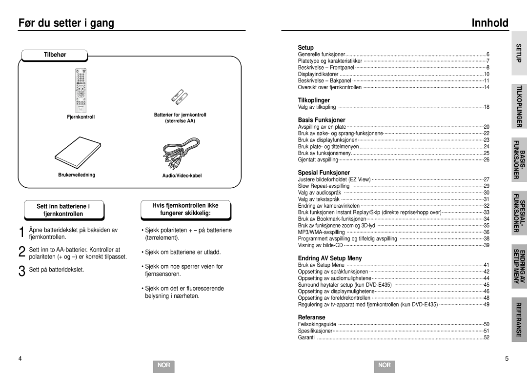 Samsung DVD-E232/XEE manual Før du setter i gang, Innhold, Setup, BASIS- Funksjoner 