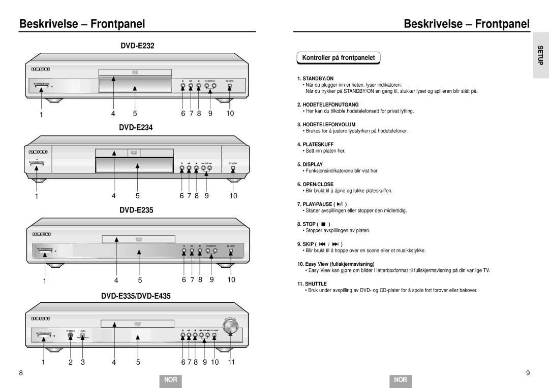 Samsung DVD-E232/XEE manual Beskrivelse Frontpanel, Kontroller på frontpanelet 