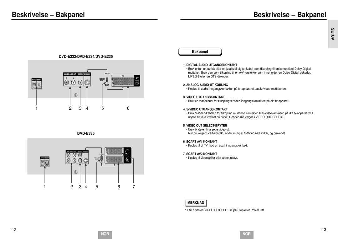 Samsung DVD-E232/XEE manual DVD-E232/DVD-E234/DVD-E235 DVD-E335, Analog AUDIO-UT Kobling 