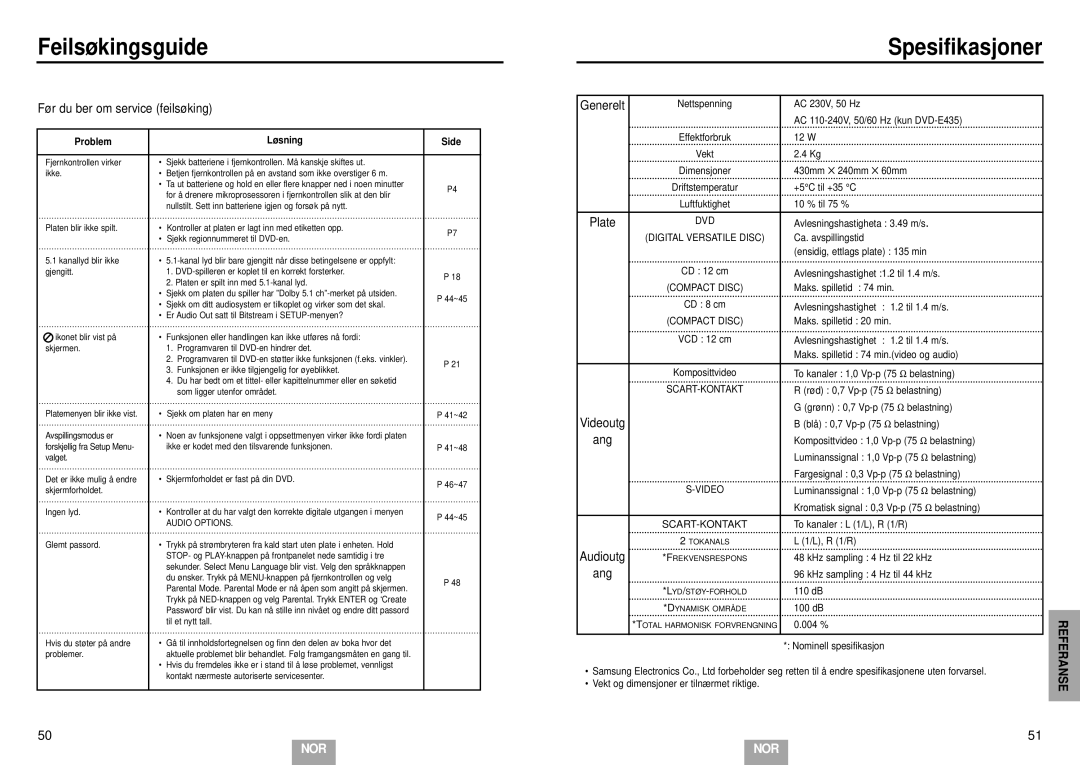 Samsung DVD-E232/XEE manual Feilsøkingsguide, Spesifikasjoner 