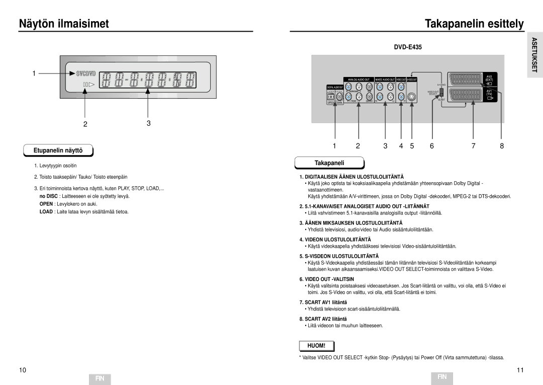 Samsung DVD-E232/XEE manual Näytön ilmaisimet, Takapanelin esittely, Etupanelin näyttö 