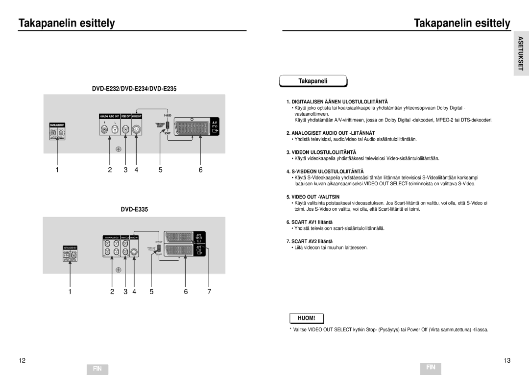 Samsung DVD-E232/XEE Digitaalisen ÄÄ NEN Ulostuloliitä NTÄ, Analogiset Audio OUT -LIITÄ NNÄ T, Videon Ulostuloliitä NTÄ 