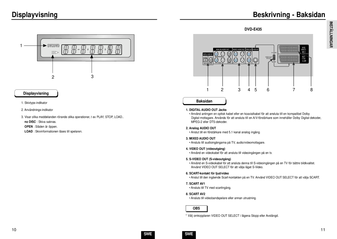 Samsung DVD-E232/XEE manual Displayvisning, Beskrivning Baksidan, DVD-E435 