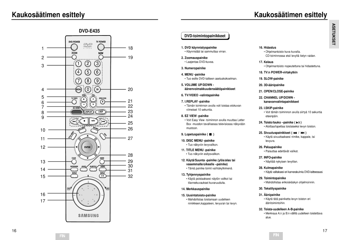 Samsung DVD-E232/XEE manual Volume UP/DOWN 