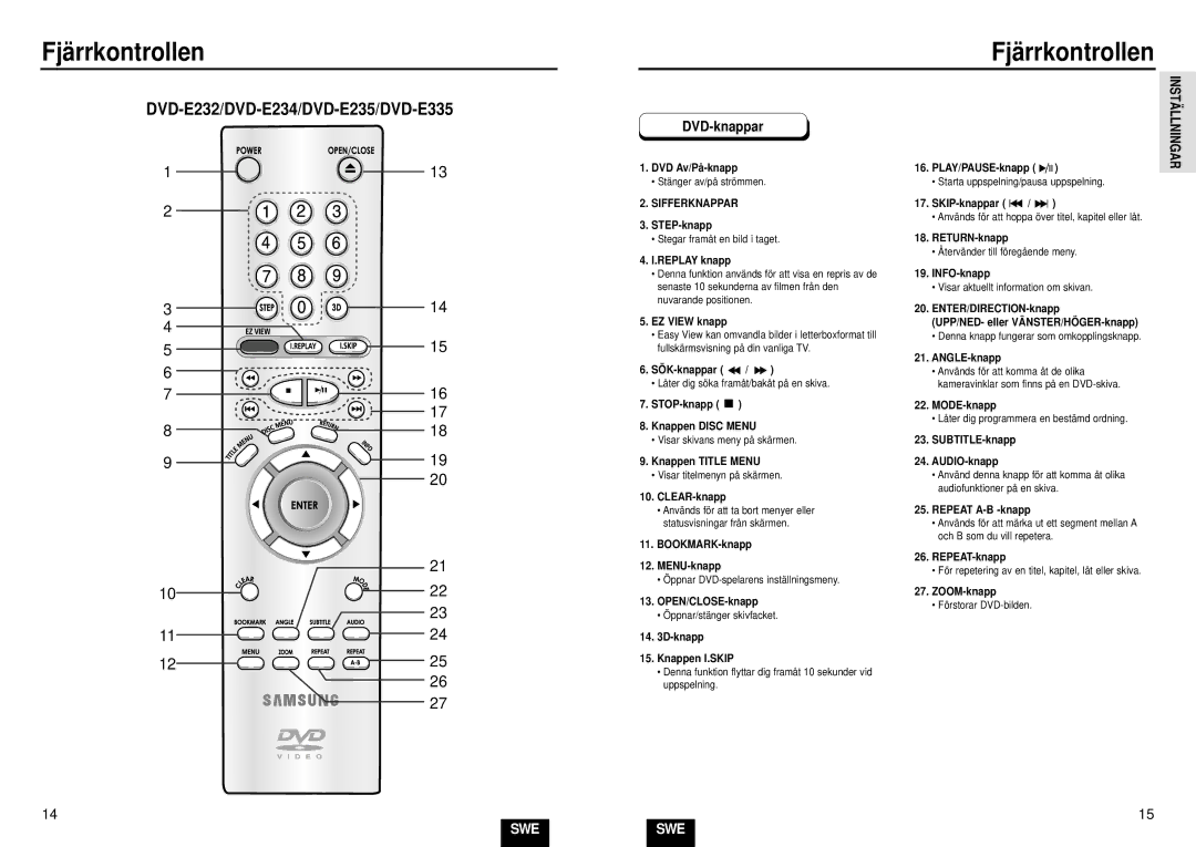 Samsung DVD-E232/XEE manual Fjä rrkontrollen, DVD-knappar, Instä, Sifferknappar, Llningar 