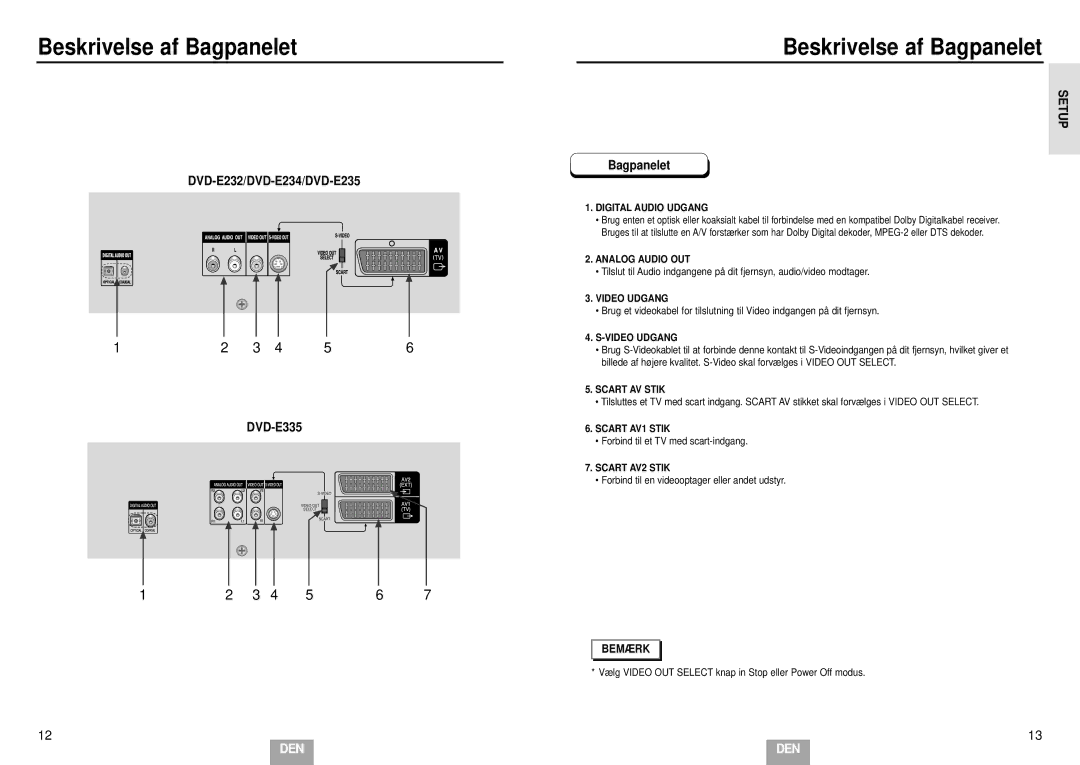 Samsung DVD-E232/XEE Analog Audio OUT, Forbind til et TV med scart-indgang, Forbind til en videooptager eller andet udstyr 