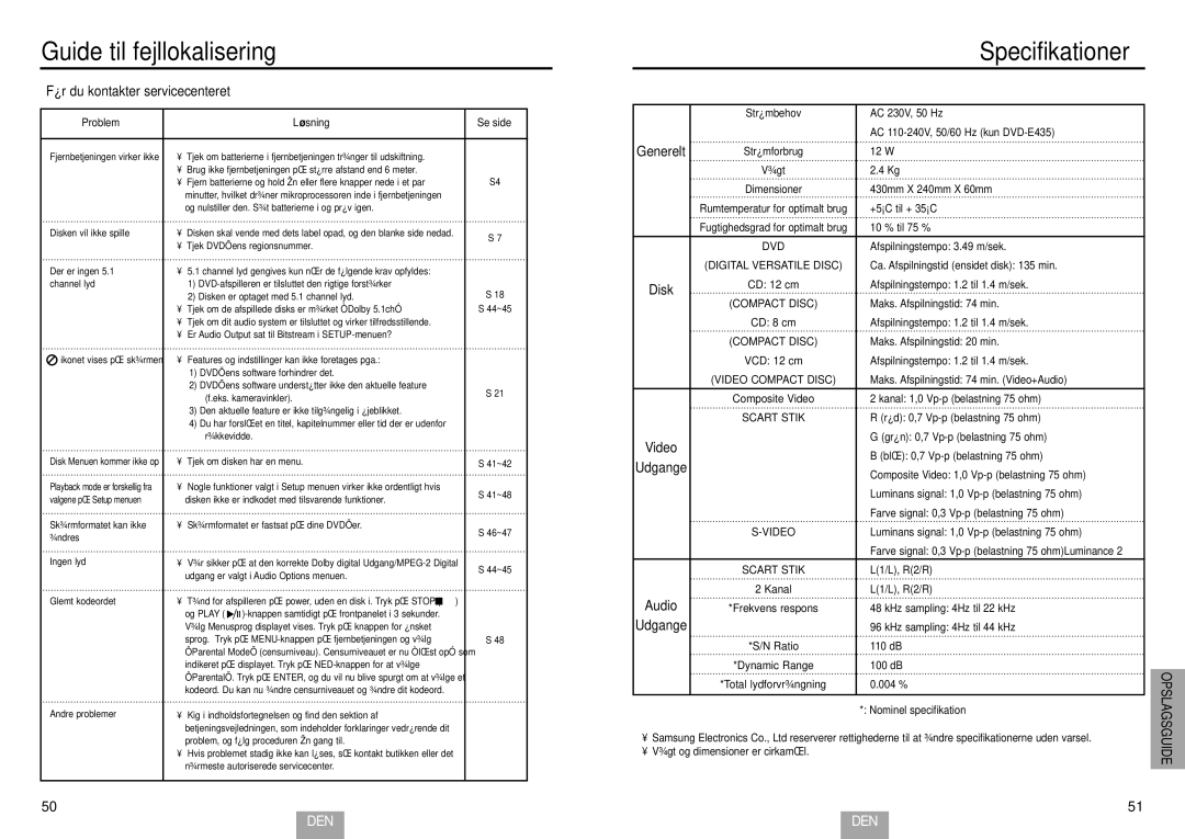 Samsung DVD-E435/XEE manual Guide til fejllokalisering, Specifikationer, Før du kontakter servicecenteret, Problem Løsning 