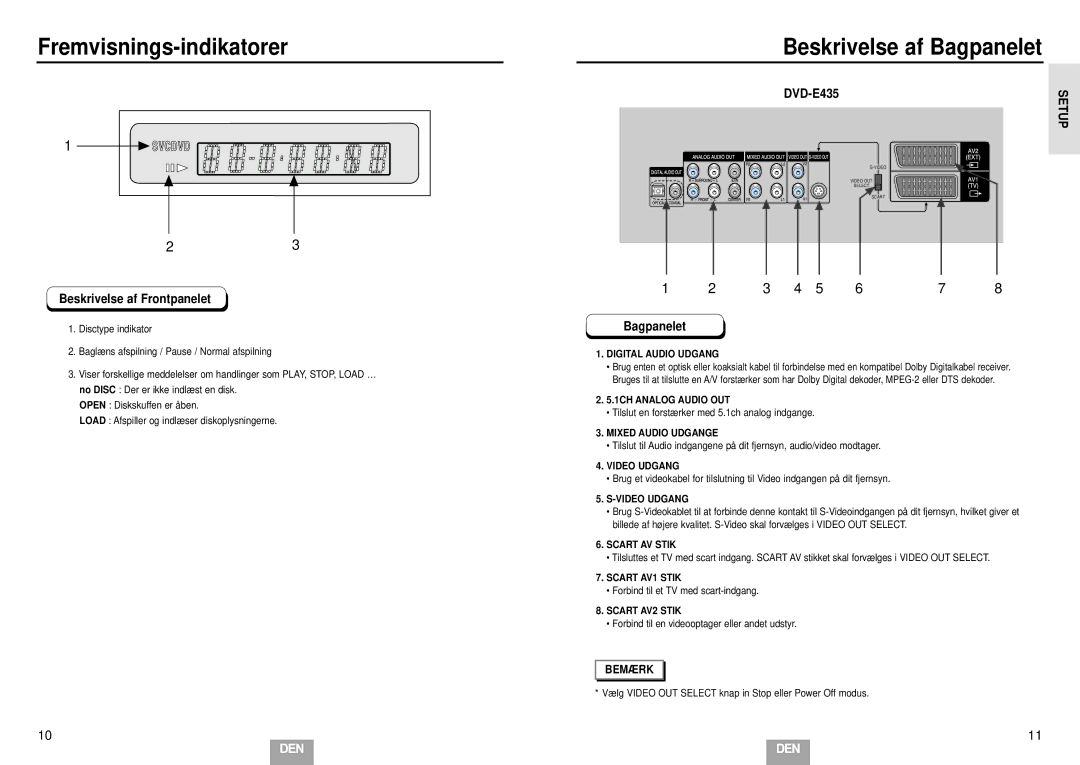 Samsung DVD-E232/XEE manual Fremvisnings-indikatorer, Beskrivelse af Bagpanelet, Beskrivelse af Frontpanelet, DVD-E435 