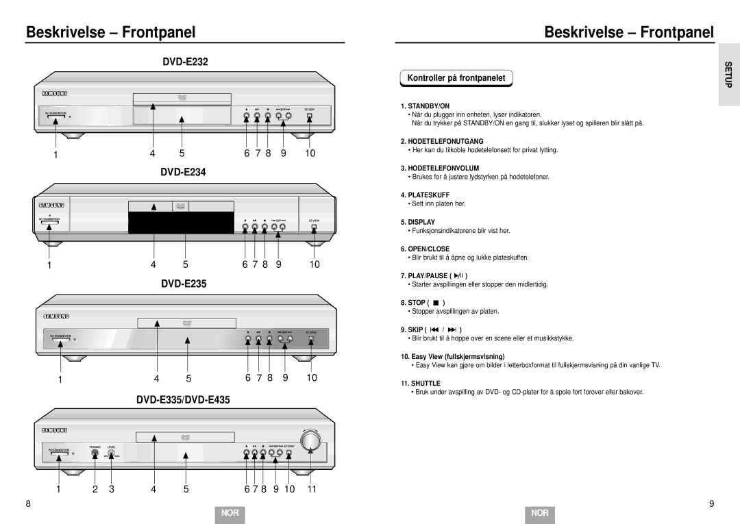 Samsung DVD-E435/XEE, DVD-E234/XEE, DVD-E232/XEE manual Beskrivelse Frontpanel, Kontroller på frontpanelet 