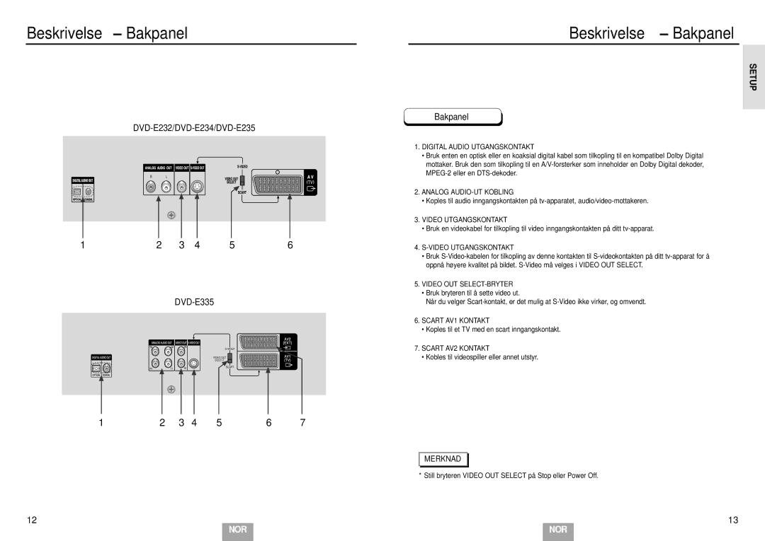 Samsung DVD-E234/XEE, DVD-E435/XEE, DVD-E232/XEE manual DVD-E232/DVD-E234/DVD-E235 DVD-E335 