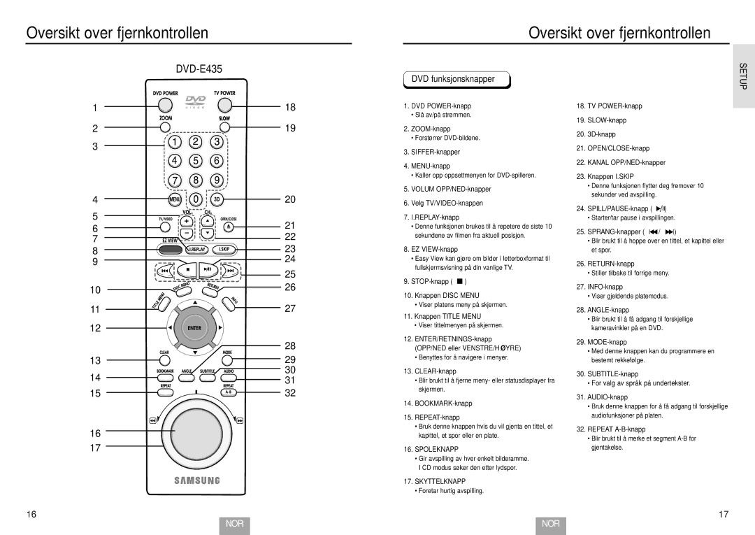 Samsung DVD-E232/XEE, DVD-E234/XEE SIFFER-knapper MENU-knapp, Volum OPP/NED-knapper Velg TV/VIDEO-knappen REPLAY-knapp 