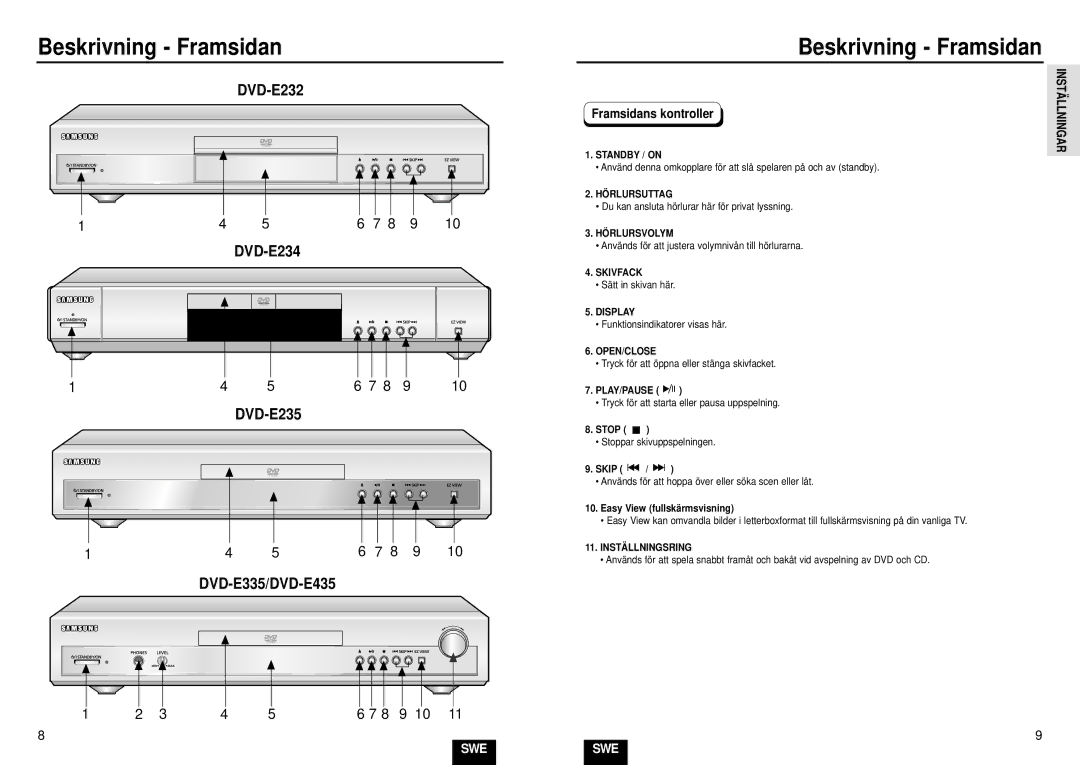 Samsung DVD-E232/XEE, DVD-E234/XEE, DVD-E435/XEE manual Beskrivning Framsidan, Framsidans kontroller 