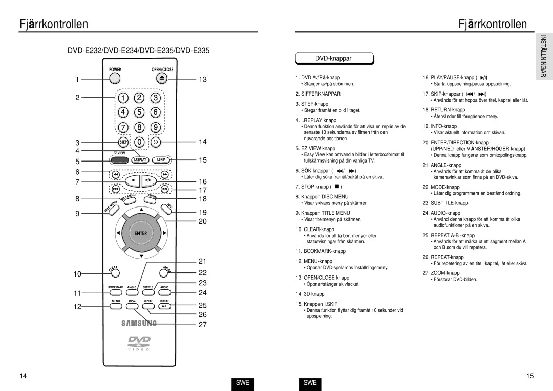 Samsung DVD-E232/XEE, DVD-E234/XEE, DVD-E435/XEE manual Fjä rrkontrollen, DVD-knappar 