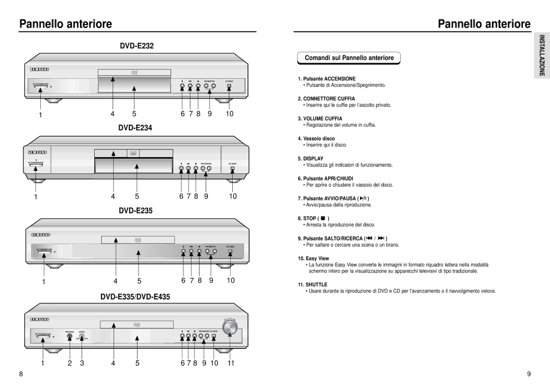 Samsung DVD-E235/XET, DVD-E234/XET manual Comandi sul Pannello anteriore 