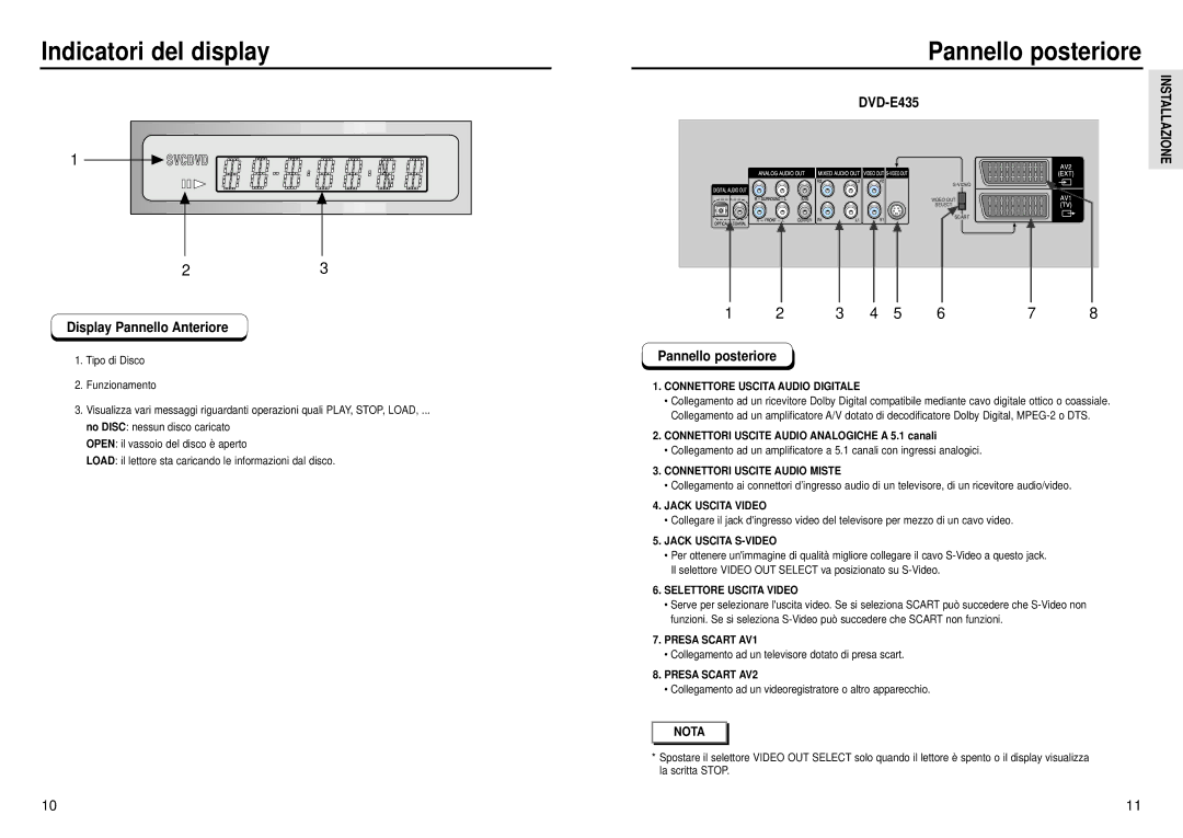 Samsung DVD-E234/XET, DVD-E235/XET manual Indicatori del display, Pannello posteriore, Display Pannello Anteriore, DVD-E435 