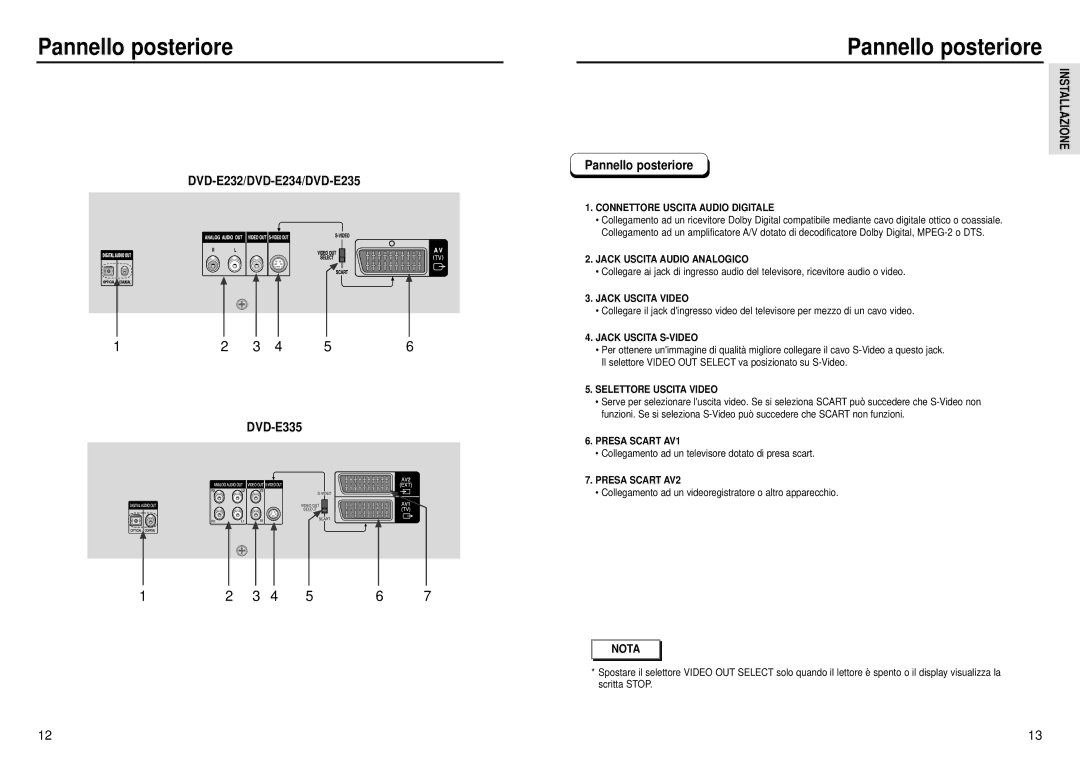 Samsung DVD-E235/XET Installazione, Pannello posteriore DVD-E232/DVD-E234/DVD-E235, DVD-E335, Jack Uscita Audio Analogico 