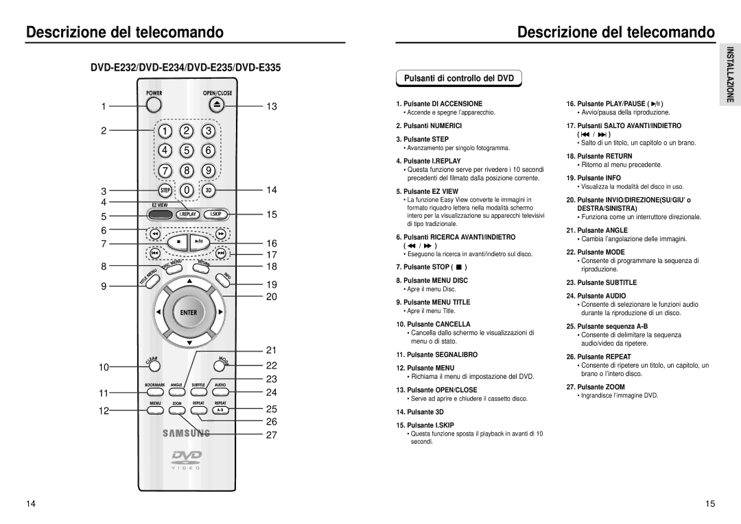 Samsung DVD-E234/XET, DVD-E235/XET manual Descrizione del telecomando, Pulsanti di controllo del DVD, Destra/Sinistra 