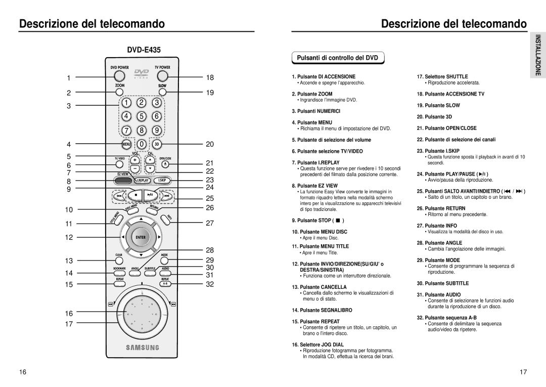 Samsung DVD-E235/XET manual Pulsanti Numerici Pulsante Menu, Pulsante Segnalibro Pulsante Repeat, Selettore JOG Dial 