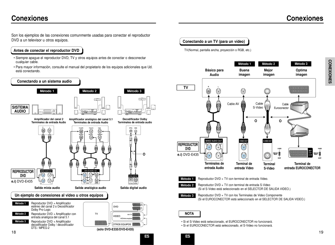 Samsung DVD-E435/XEC, DVD-E235/XEC manual Conexiones, Antes de conectar el reproductor DVD, Conectando a un sistema audio 