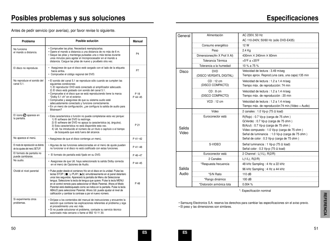 Samsung DVD-E234/XEC, DVD-E235/XEC, DVD-E435/XEC manual Posibles problemas y sus soluciones, Especificaciones 