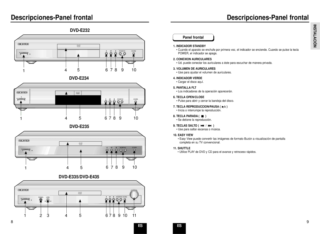 Samsung DVD-E234/XEC manual Descripciones-Panel frontal, Inicia o interrumpe la reproducción, Se detiene la reproducción 