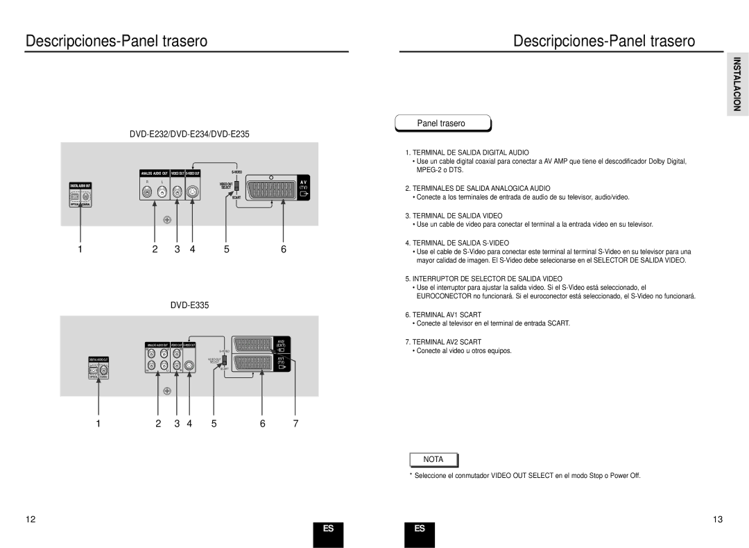 Samsung DVD-E435/XEC, DVD-E235/XEC, DVD-E234/XEC manual Instalacion, Panel trasero DVD-E232/DVD-E234/DVD-E235, DVD-E335 