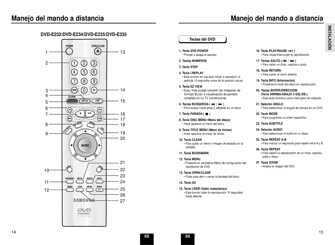 Samsung DVD-E234/XEC, DVD-E235/XEC, DVD-E435/XEC manual Manejo del mando a distancia, Teclas del DVD 