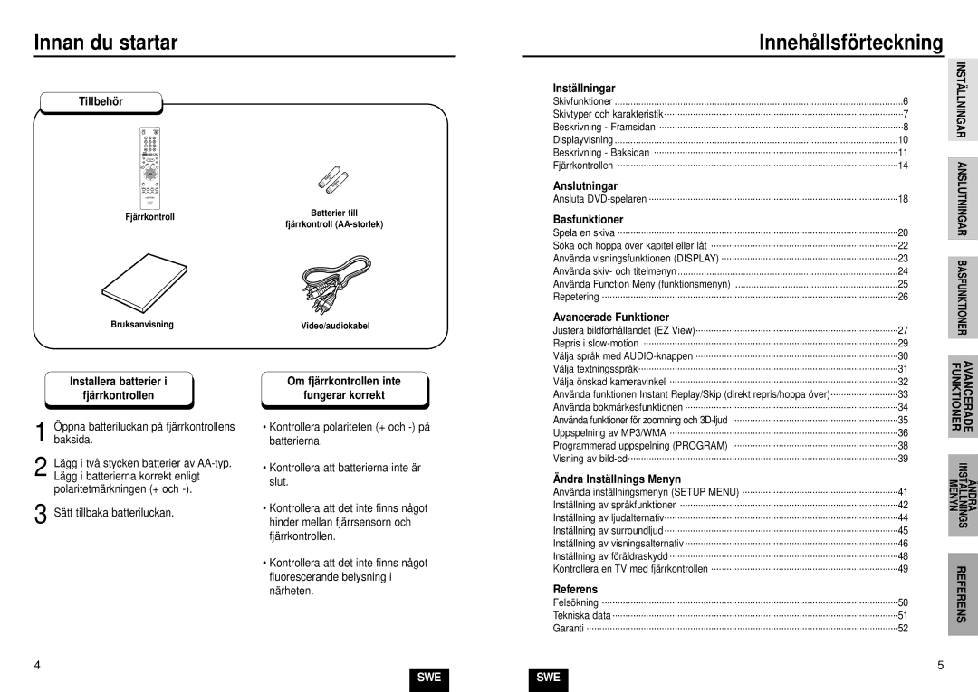 Samsung DVD-E235/XEE manual Innan du startar, Innehållsförteckning 