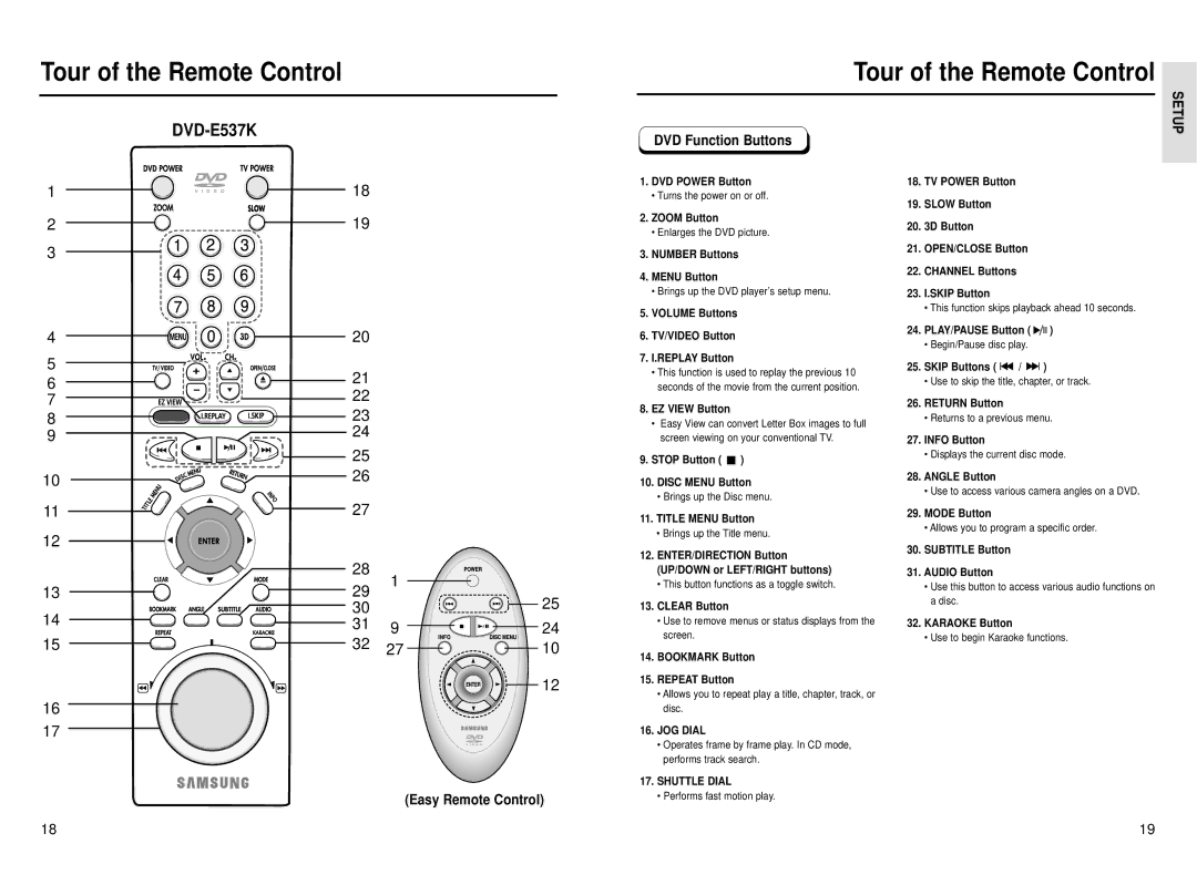 Samsung DVD-E237 Number Buttons Menu Button, Volume Buttons TV/VIDEO Button Replay Button, Bookmark Button Repeat Button 