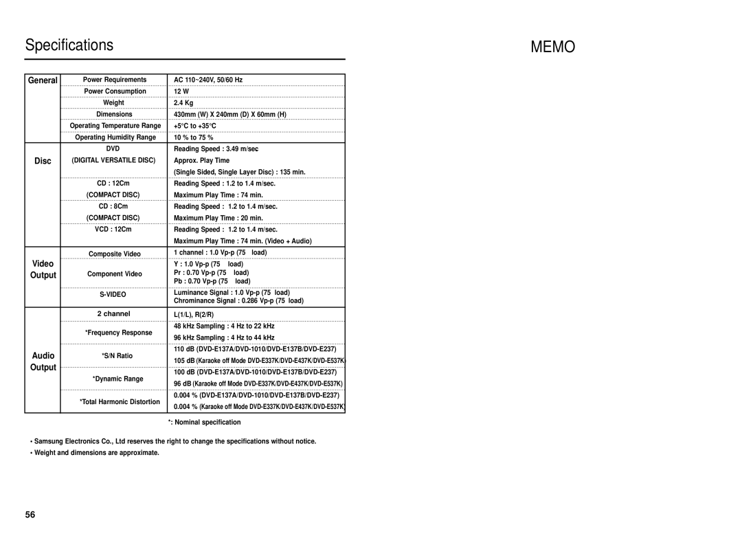 Samsung DVD-E237 manual Specifications, Memo 