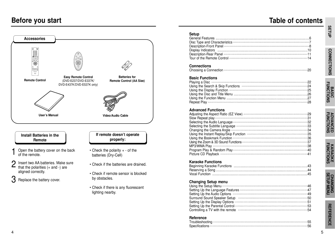 Samsung DVD-E237 manual Before you start, Table of contents 