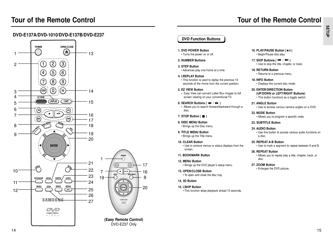 Samsung manual Tour of the Remote Control, DVD Function Buttons, Easy Remote Control, DVD-E237 Only 