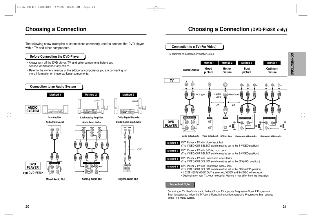 Samsung manual Choosing a Connection DVD-P538K only, Before Connecting the DVD Player, Connection to an Audio System 