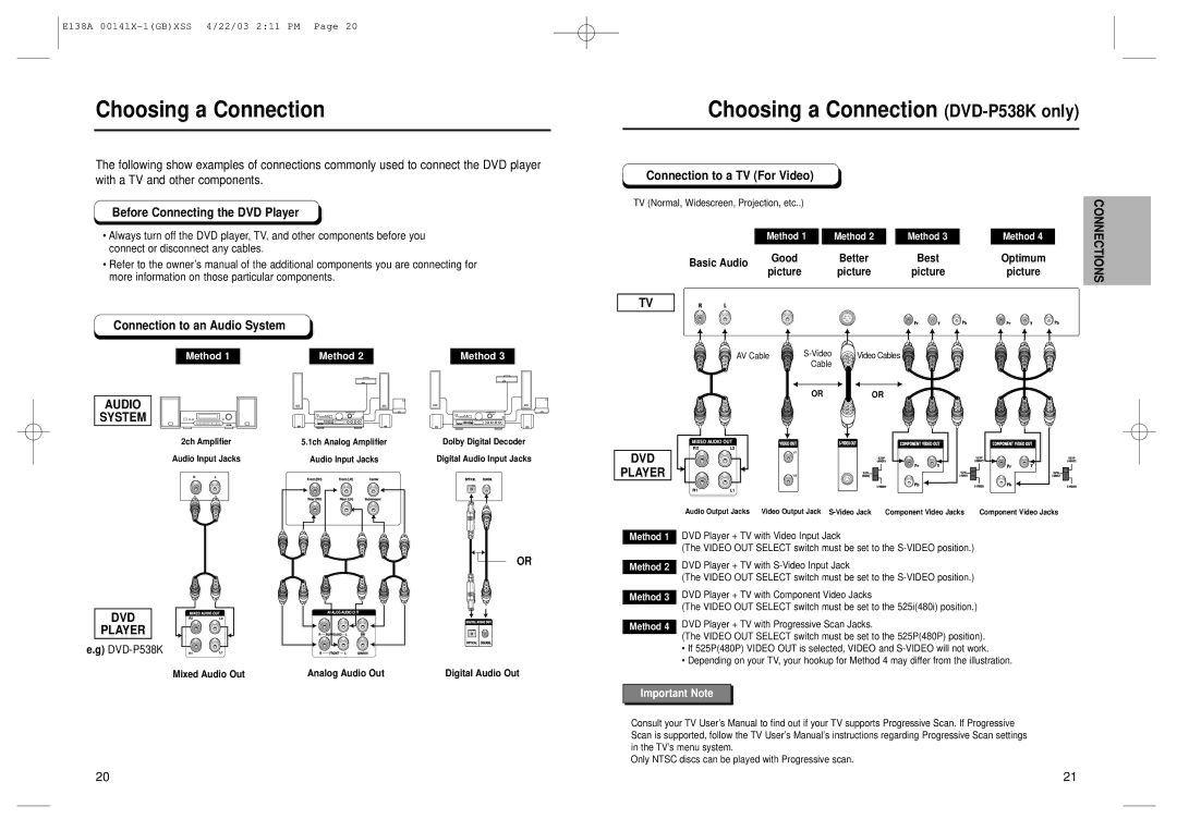 Samsung DVD-E238S/XSV manual Choosing a Connection DVD-P538K only, Before Connecting the DVD Player 