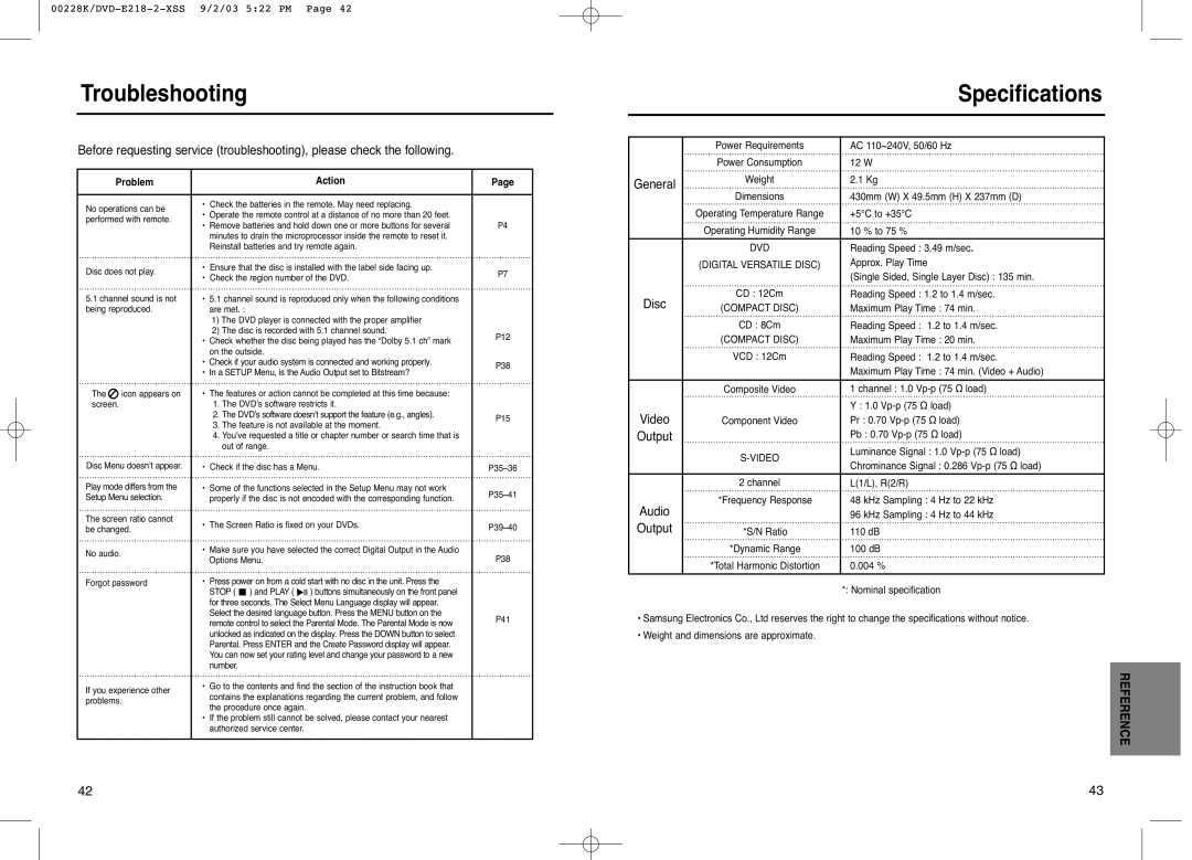 Samsung DVD-E218, DVD-E318, DVD-2020 manual Troubleshooting, Reference, Problem, Action 