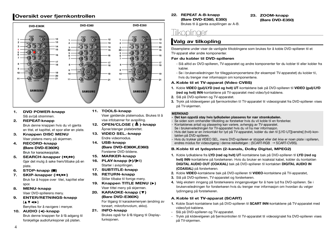 Samsung DVD-E350/XE, DVD-D530/XE, DVD-E360/XE manual Tilkoplinger, Oversikt over fjernkontrollen, Valg av tilkopling 