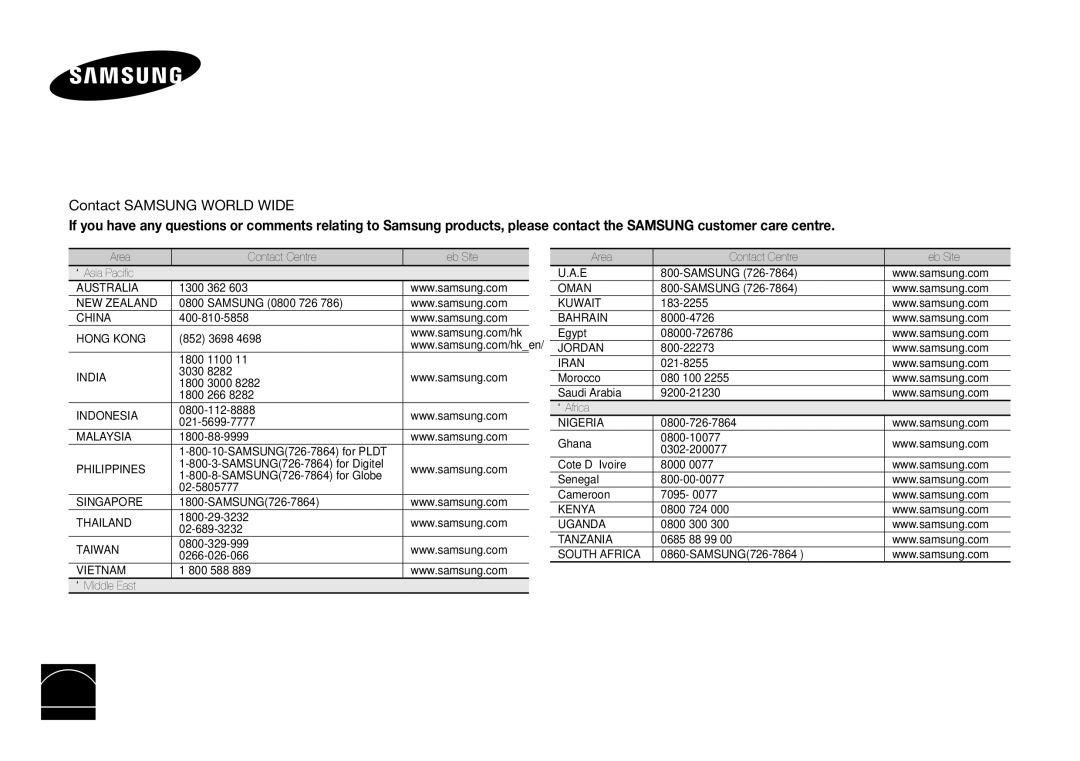 Samsung DVD-E360/XV manual SAMSUNG726-7864 for Pldt, SAMSUNG726-7864 for Digitel SAMSUNG726-7864 for Globe 